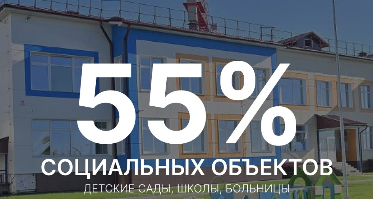 В Хабаровске начали включать отопление: тепло пришло в 22% многоквартирных домов